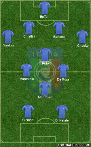 Italy Formation 2011