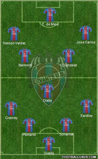 Levante U.D., S.A.D. Formation 2011