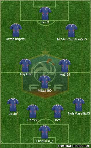 France Formation 2011
