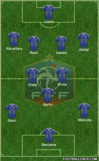 France Formation 2011