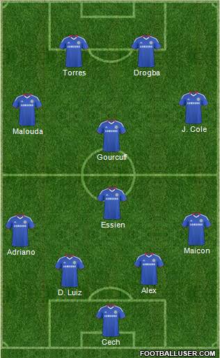 Chelsea Formation 2011