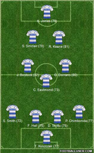 Queens Park Rangers Formation 2011