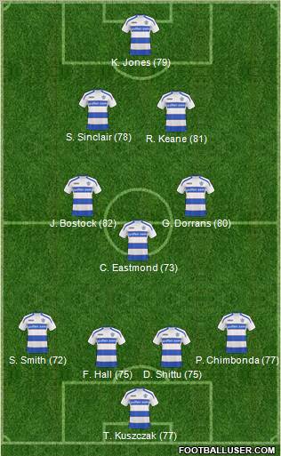 Queens Park Rangers football formation