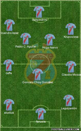 Arsenal de Sarandí football formation