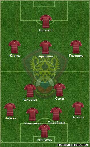 Russia Formation 2011