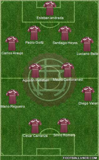 Lanús football formation