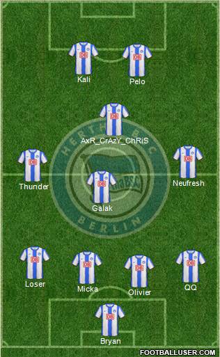 Hertha BSC Berlin Formation 2011