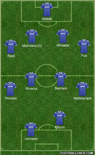 Portsmouth 4-4-2 football formation