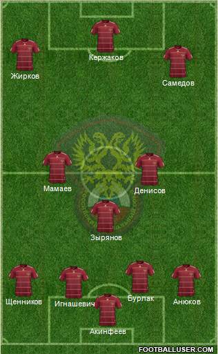 Russia Formation 2011