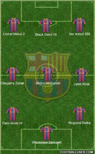 F.C. Barcelona Formation 2011