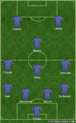 World Cup 2010 Team Formation 2011