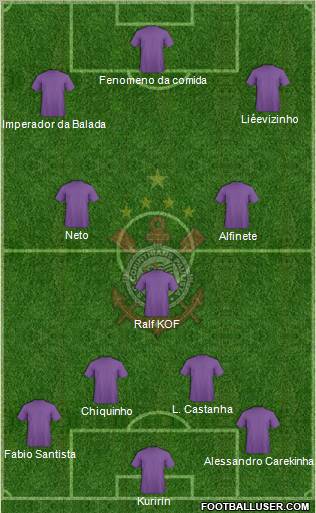 SC Corinthians Paulista 4-3-3 football formation