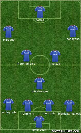 Chelsea Formation 2011
