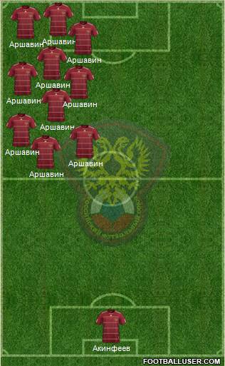 Russia Formation 2011