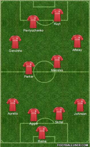 Liverpool Formation 2011