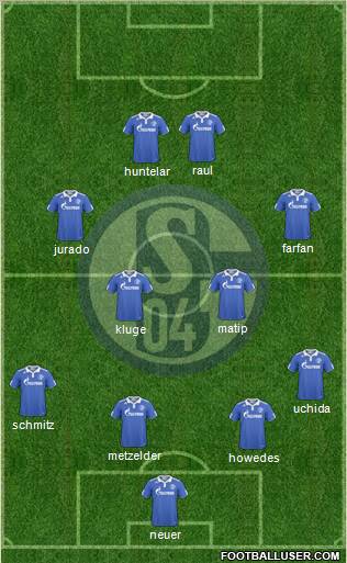 FC Schalke 04 Formation 2011