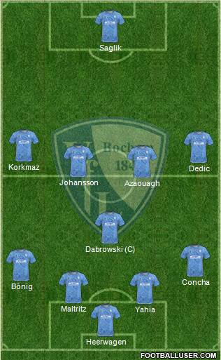 VfL Bochum football formation