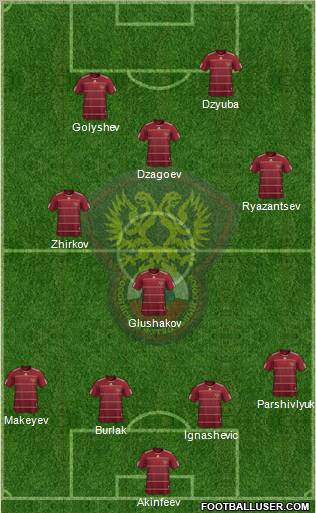 Russia Formation 2011