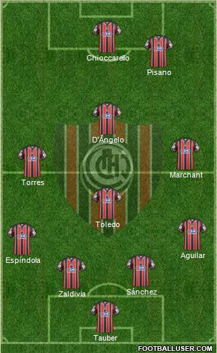 Chacarita Juniors football formation