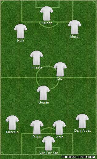 Dream Team Formation 2011