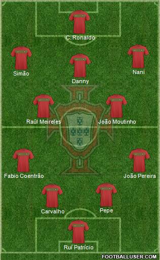 Portugal Formation 2011