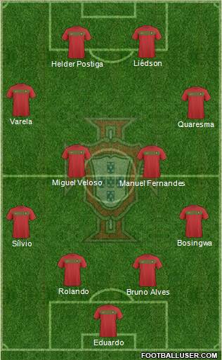 Portugal Formation 2011