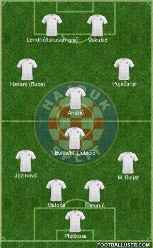 HNK Hajduk Formation 2011