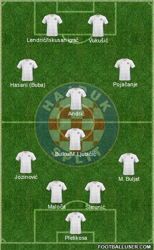 HNK Hajduk football formation