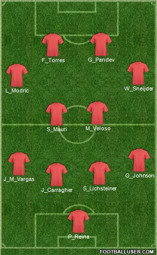 Liverpool Formation 2011
