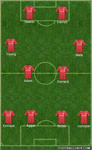 Liverpool Formation 2011