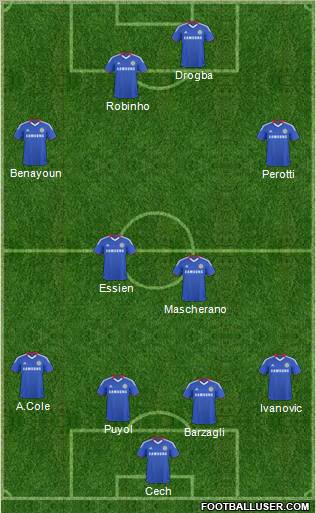 Chelsea Formation 2011
