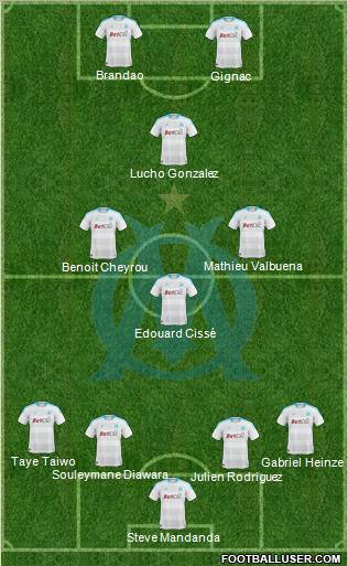 Olympique de Marseille Formation 2011