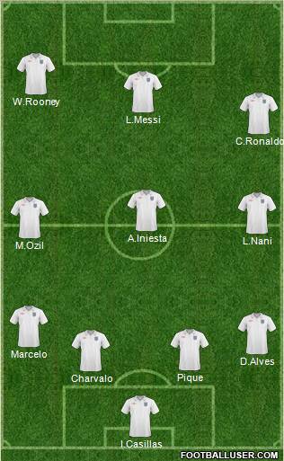 England Formation 2011