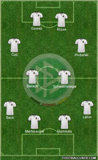 Germany Formation 2011