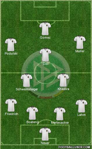 Germany Formation 2011