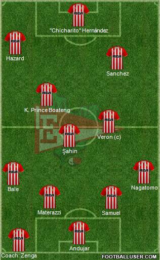 Estudiantes de La Plata 4-3-3 football formation