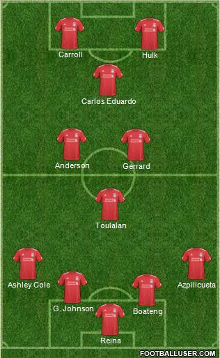 Liverpool Formation 2011