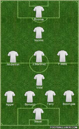 Dream Team Formation 2011