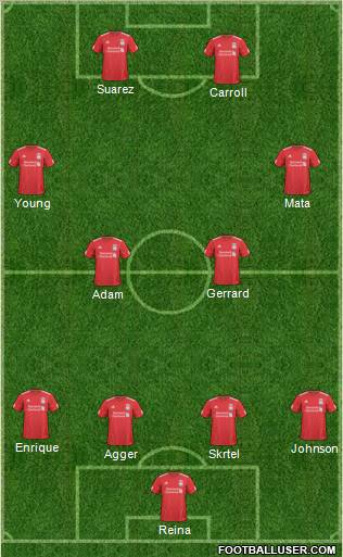 Liverpool Formation 2011