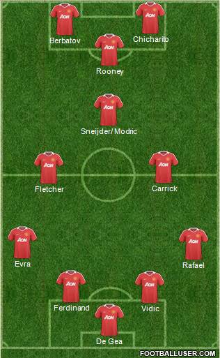 Manchester United Formation 2011