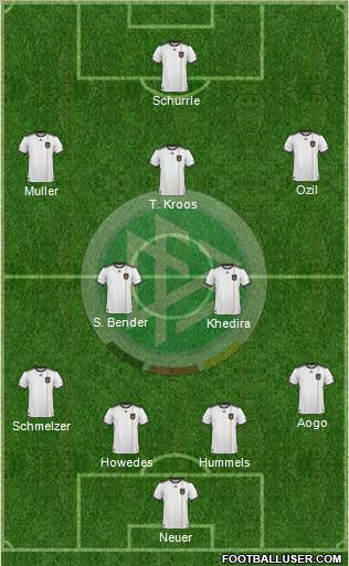 Germany Formation 2011