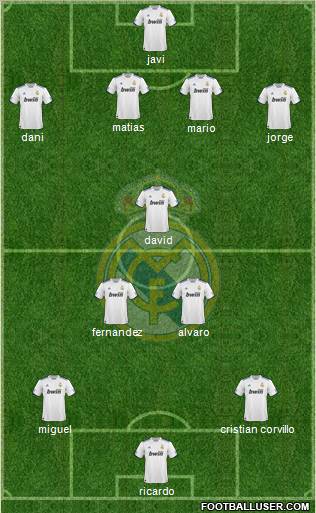 Real Madrid C.F. Formation 2011