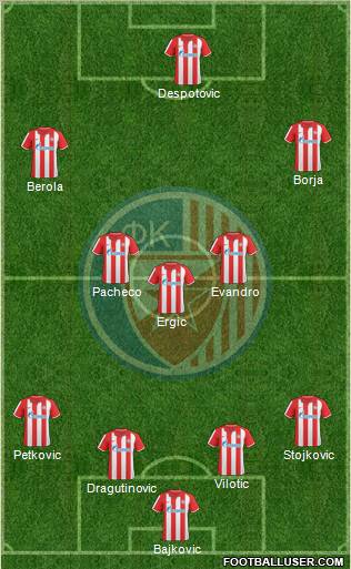 FC Red Star Belgrade Formation 2011