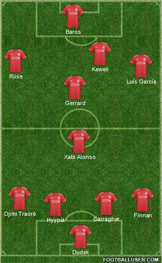 Liverpool Formation 2011