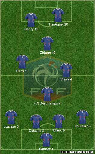 France Formation 2011