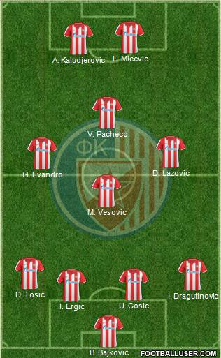 FC Red Star Belgrade Formation 2011