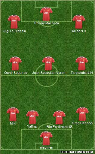 Manchester United Formation 2011
