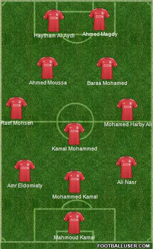 Liverpool Formation 2011