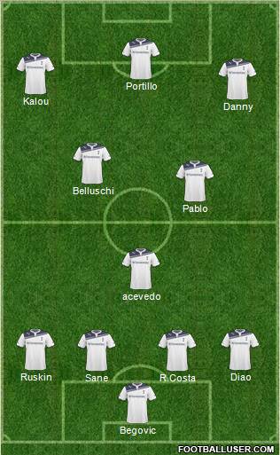 Tottenham Hotspur Formation 2011