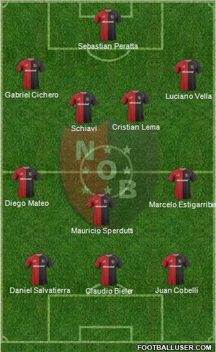 Newell's Old Boys Formation 2011